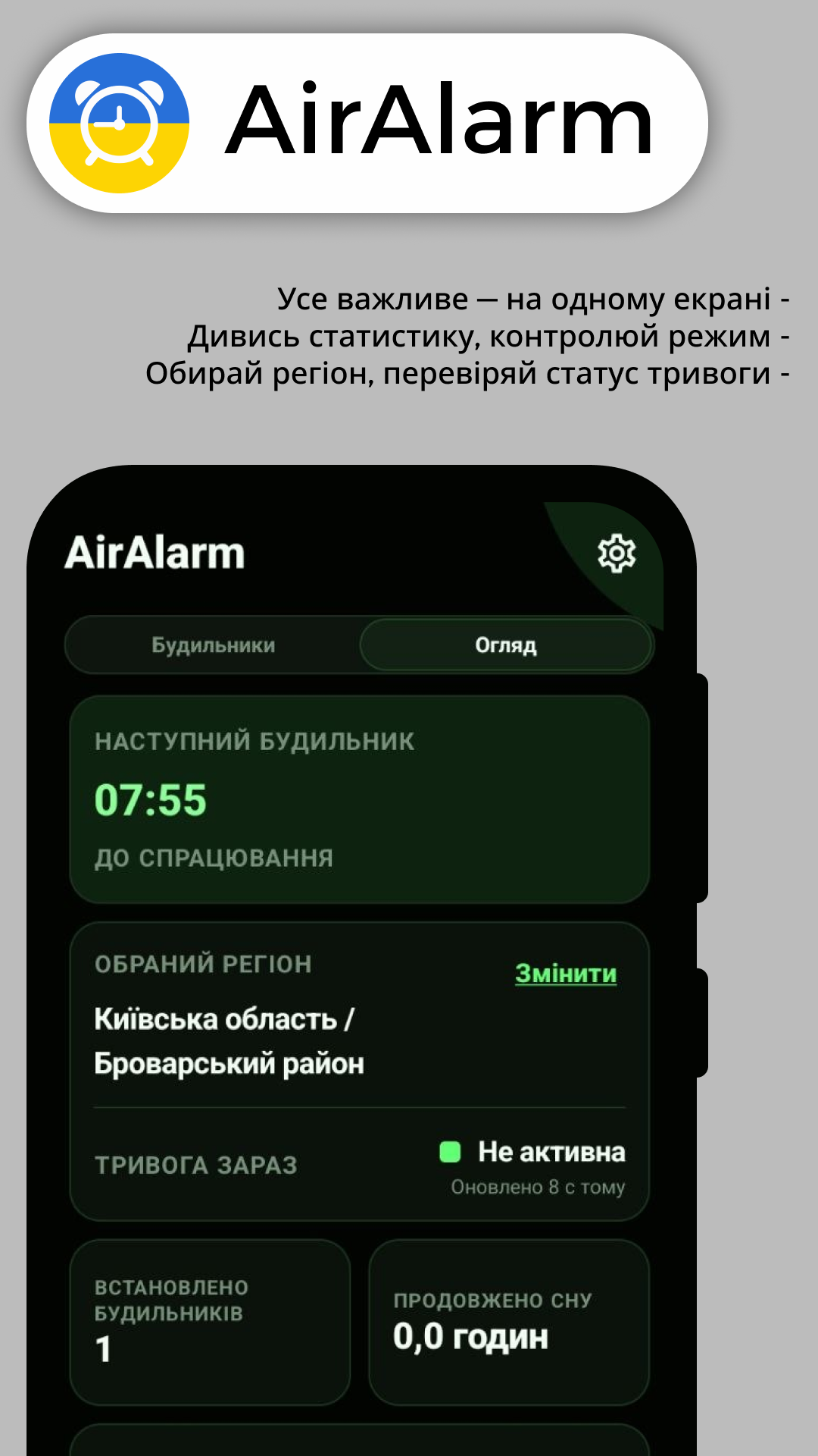 Огляд наступного будильника, обраного регіону та статусу тривоги